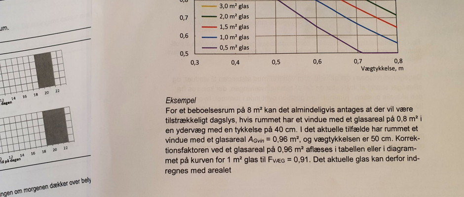 Dagslysforhold