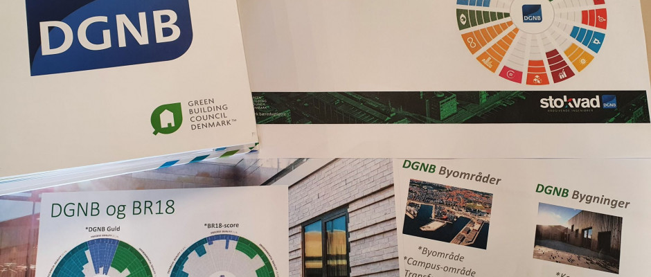 DGNB