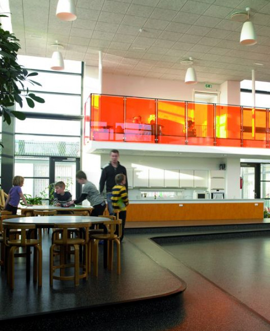 Tofthøjskolen