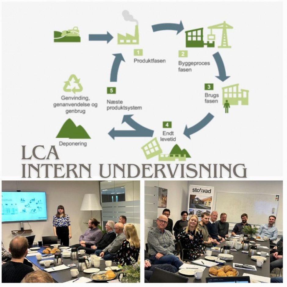Intern undervisning i nye LCA krav